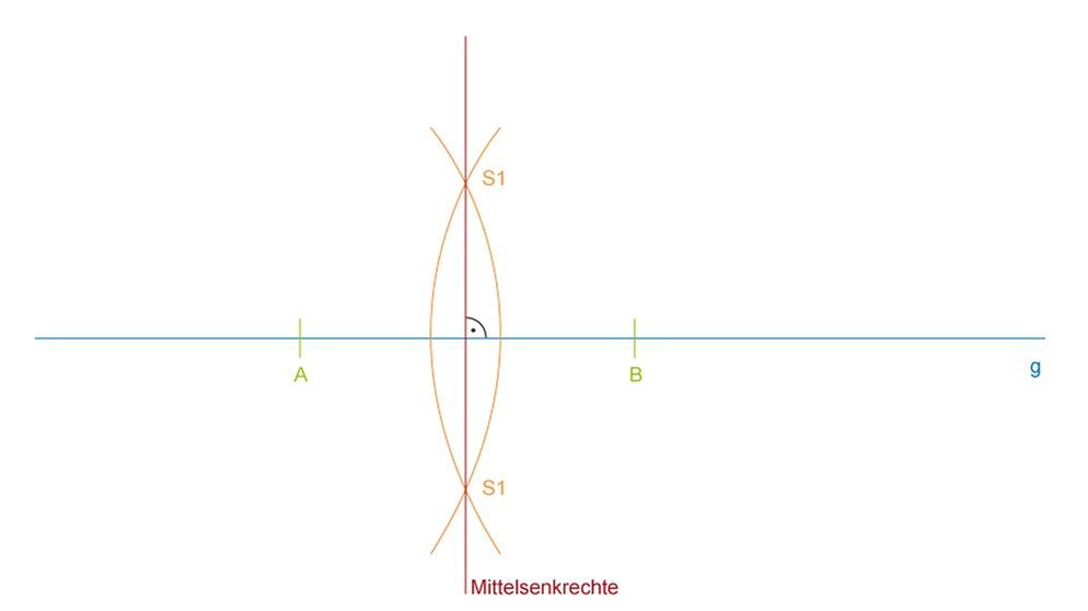 Illustration Mathe 28 | Bild: BR