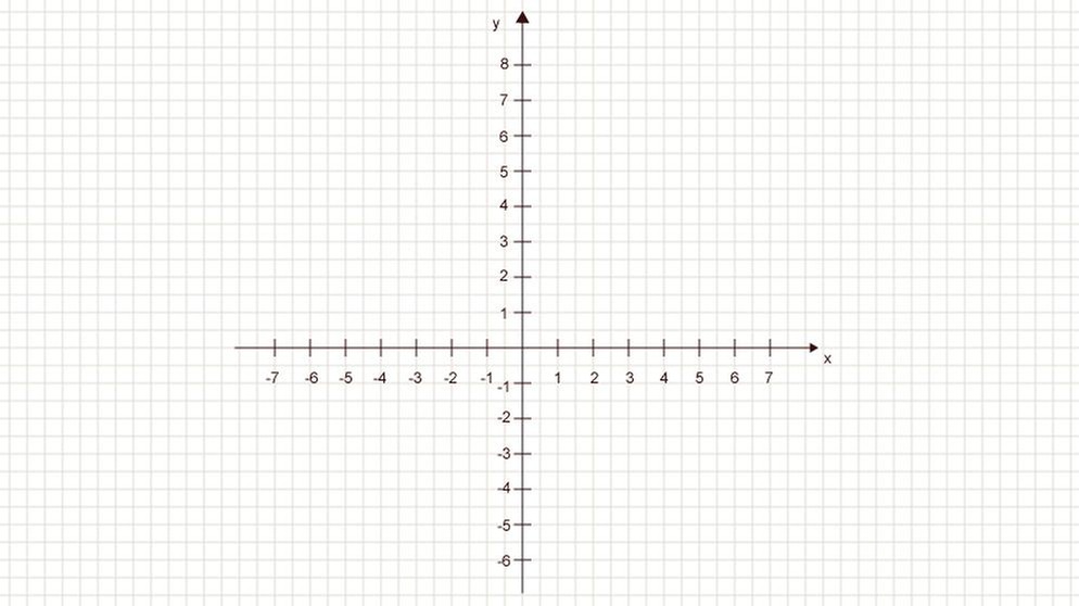 Illustration Mathe 28 | Bild: BR