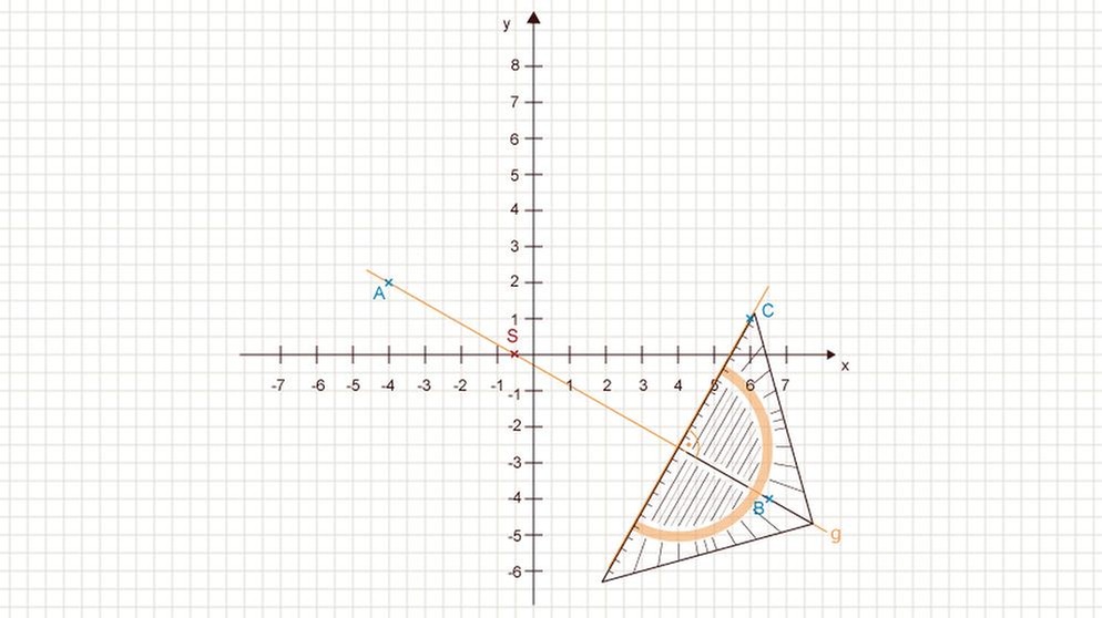 Illustration Mathe 28 | Bild: BR