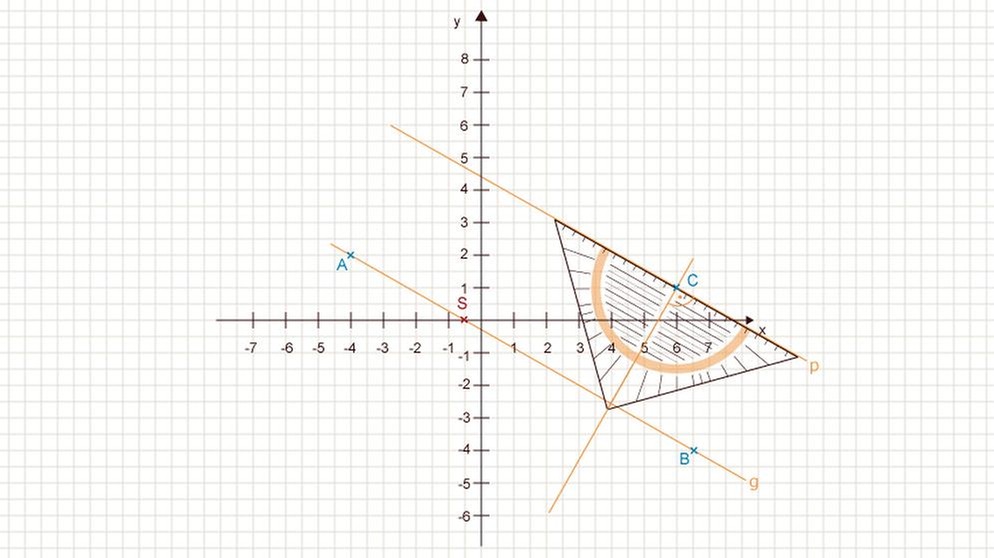 Illustration Mathe 28 | Bild: BR