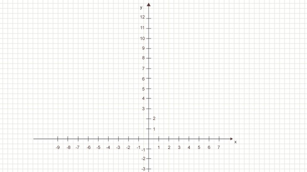 Illustration Mathe 28 | Bild: BR