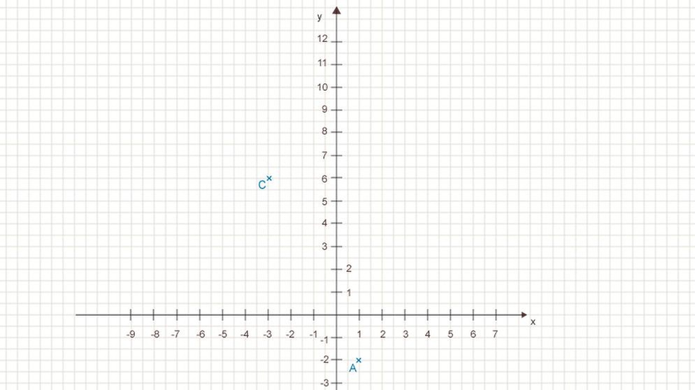 Illustration Mathe 28 | Bild: BR