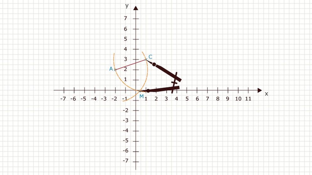 Illustration Mathe 28 | Bild: BR