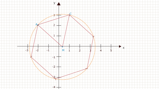 Illustration Mathe 28 | Bild: BR