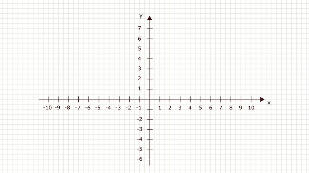 Illustration Mathe 28 | Bild: BR