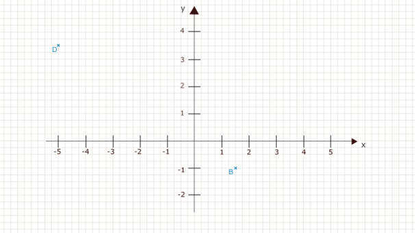 Illustration Mathe 28 | Bild: BR