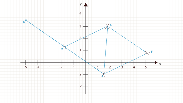 Illustration Mathe 28 | Bild: BR