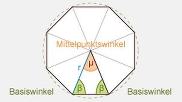 Illustration Mathe 28 | Bild: BR