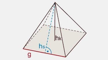 Illustration Mathe 29 | Bild: BR