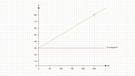 Illustration Mathe 31 | Bild: BR