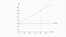 Illustration Mathe 31 | Bild: BR