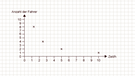 Illustration Mathe 32 | Bild: BR 