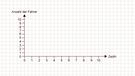 Illustration Mathe 32 | Bild: BR 