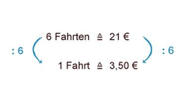 Illustration Mathe 33 | Bild: BR 