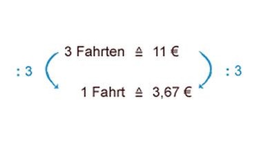 Illustration Mathe 33 | Bild: BR 