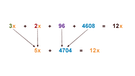 Illustration Mathe 36 | Bild: BR 