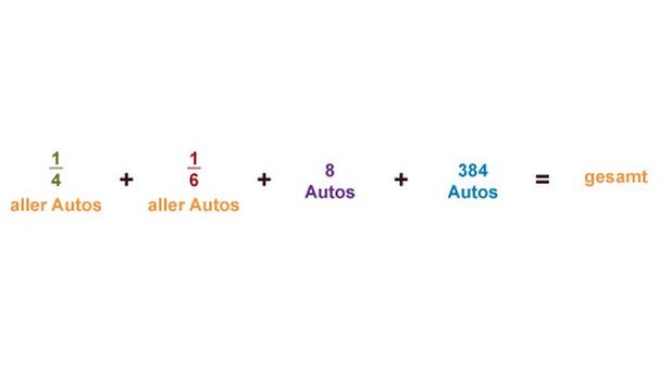 Illustration Mathe 36 | Bild: BR 