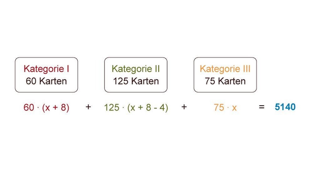 Illustration Mathe 37 | Bild: BR