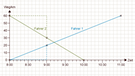 Illustration Mathe 39 | Bild: BR 