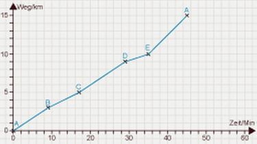 Illustration Mathe 39 | Bild: BR 