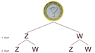 Illustration Mathe 42 | Bild: BR 