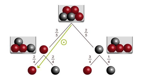 Illustration Mathe 42 | Bild: BR 