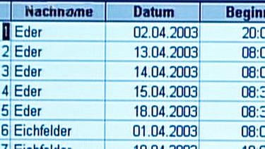 Tabelle in Access | Bild: BR