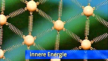 Innere Energie | Bild: BR