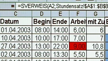 Tabellenkalkulation mit Excel - Spezielle Funktionen | Bild: BR