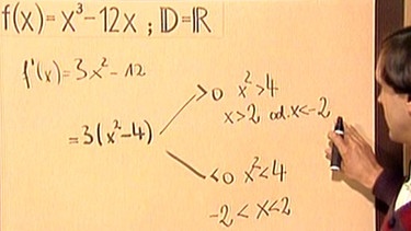 Ableitungsfunktion | Bild: BR