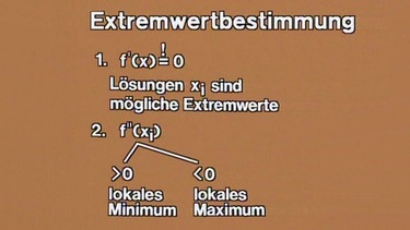 Extremwertbestimmung | Bild: BR