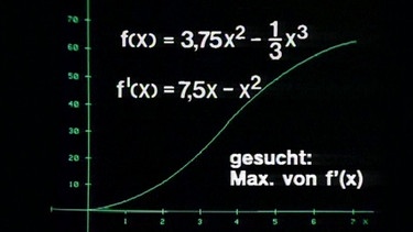 Hangkurve mit Funktionsgleichung | Bild: BR