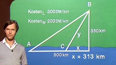 Extremwertaufgabe | Bild: BR