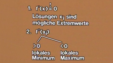 Extremwertbestimmung | Bild: BR