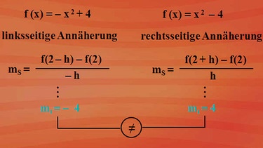 Rechtsseitige und linksseitige Annäherung | Bild: BR