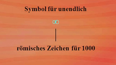 Symbol für unendlich | Bild: BR