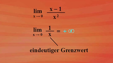 Berechnung an den Ränder des Definitionsbereichs | Bild: BR