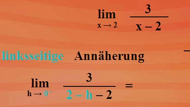 Linksseitige Annäherung | Bild: BR