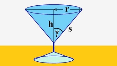 kegelförmiges Trinkglas  | Bild: BR