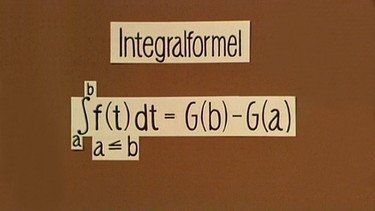 Telekolleg - Integralrechnung: Herleitung Der Integralformel ...