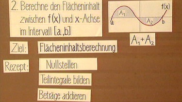 Rezept zur Flächenberechnung | Bild: BR