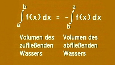 Integrationsregeln | Bild: BR