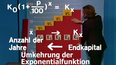 Umkehrung der Exponentialfunktion | Bild: BR