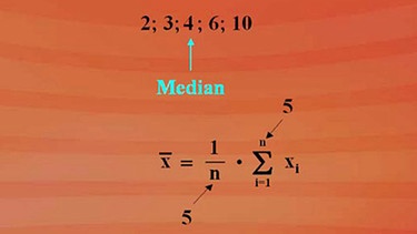 arithmetisches Mittel | Bild: BR