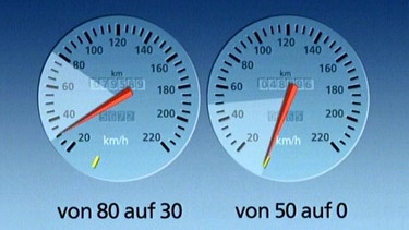 Tachometer | Bild: BR