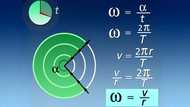 Gleichmäßige Kreisbewegung | Bild: BR