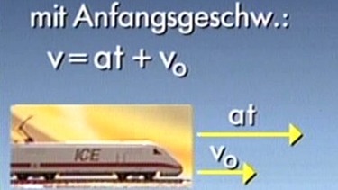 Beschleunigte Bewegung | Bild: BR