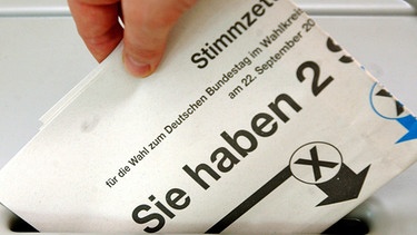 Stimmzettel wird in Wahlurne gesteckt | Bild: picture-alliance/dpa