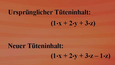 Multiplikation von Summen  | Bild: BR