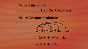 Multiplikation von Summen  | Bild: BR